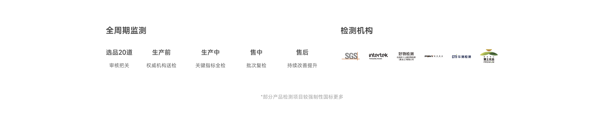 Process and Partners